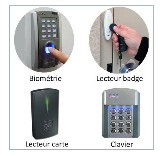 Contrôle d’accès Biométrique